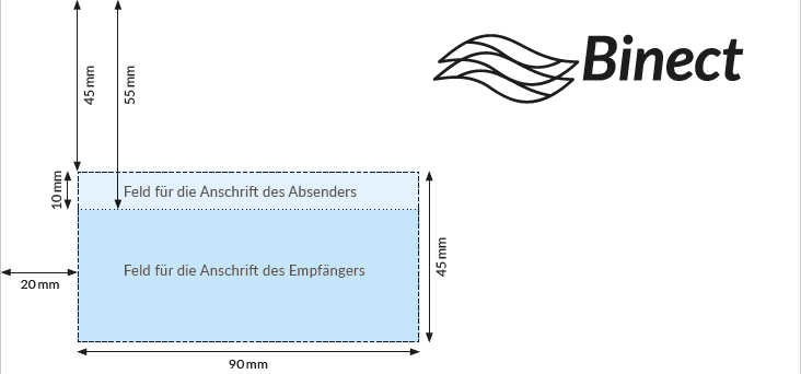 Screenshot mit Maßangaben wo man das Adressfeld bei einem Brief platzieren muss.